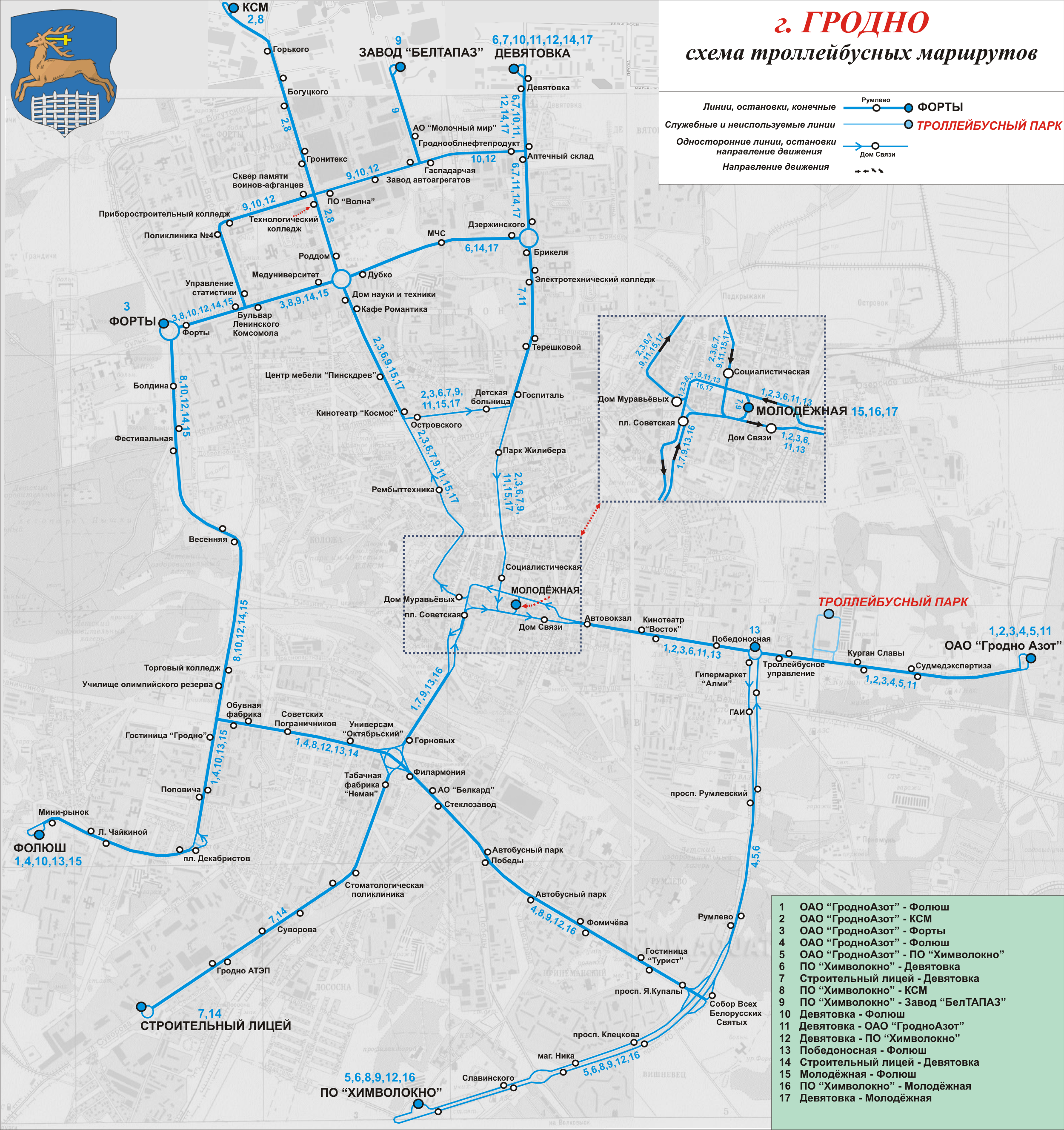 Гродно — Схемы