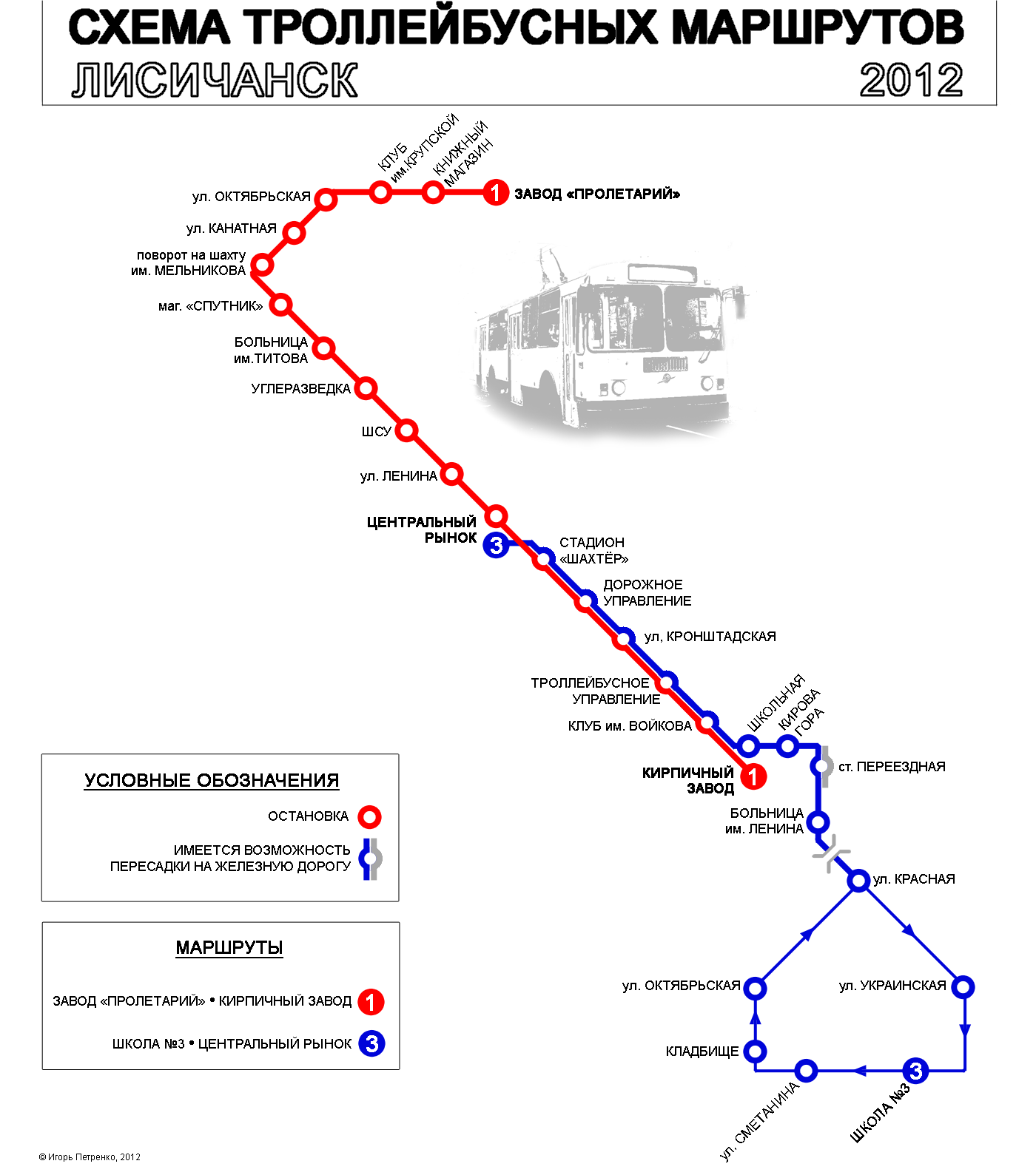 Lysyčanskas — Route maps