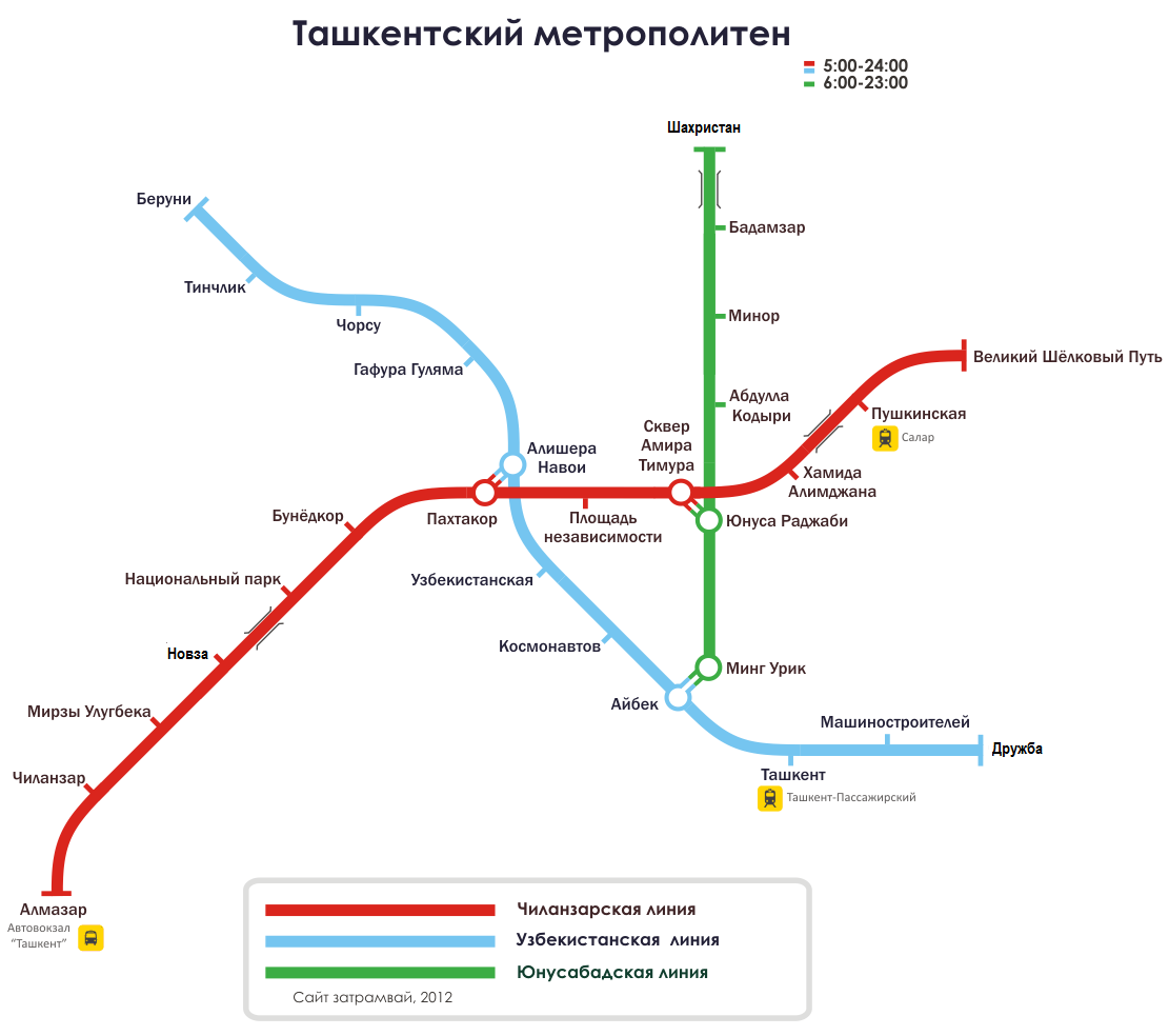 Ташкент — Метрополитен — Схемы
