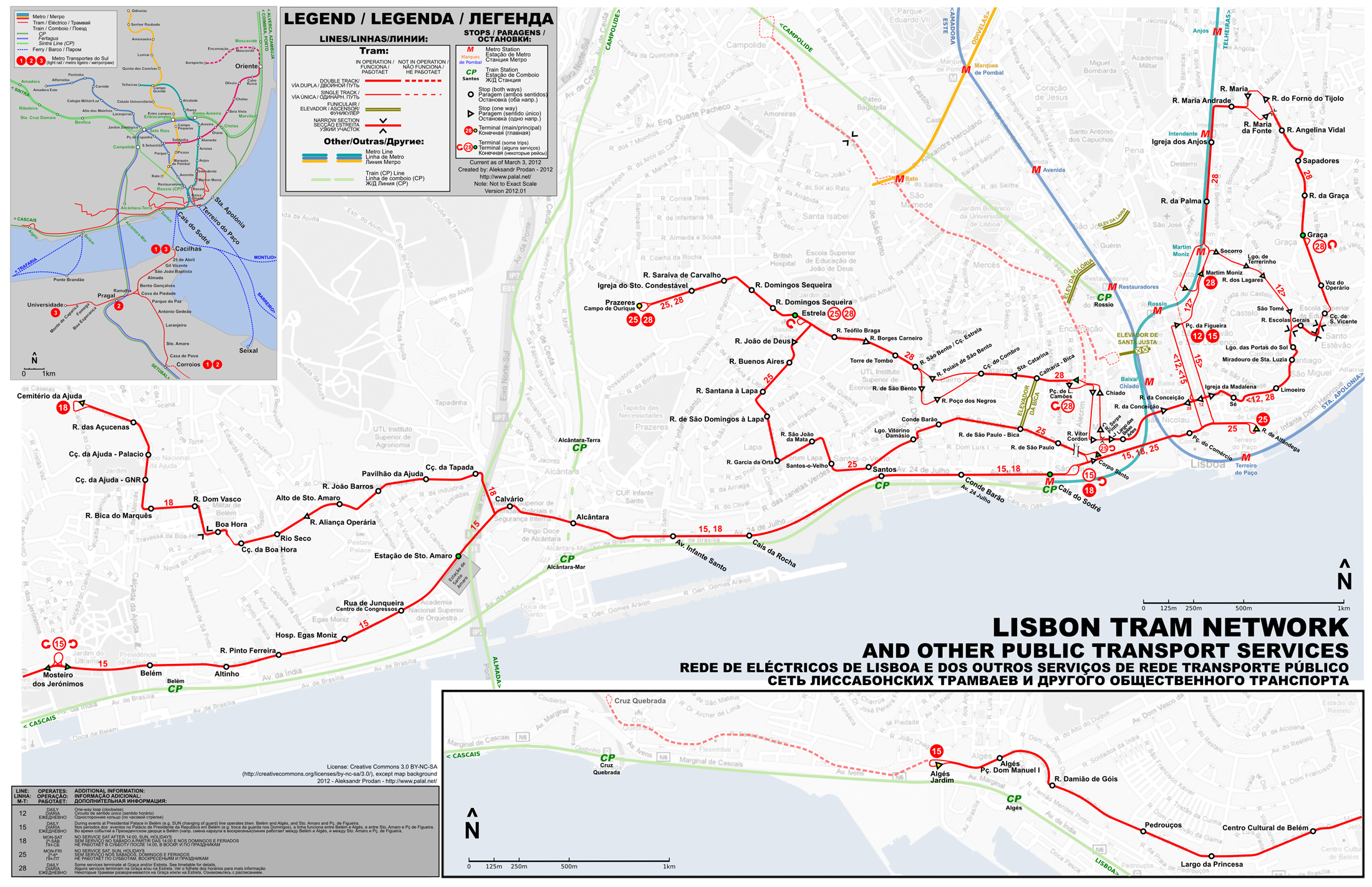 Lisabon — Maps