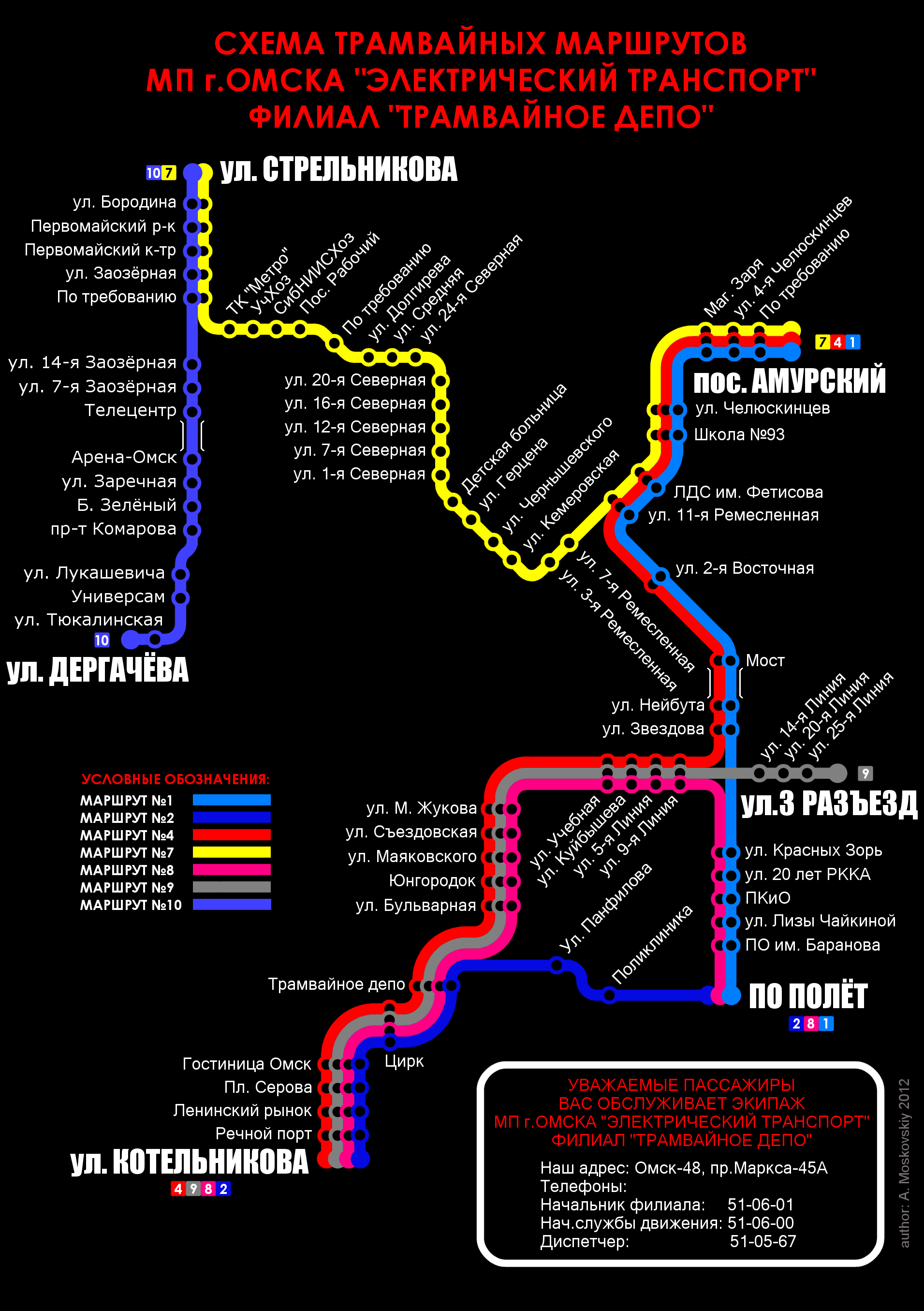 Омск — Схемы