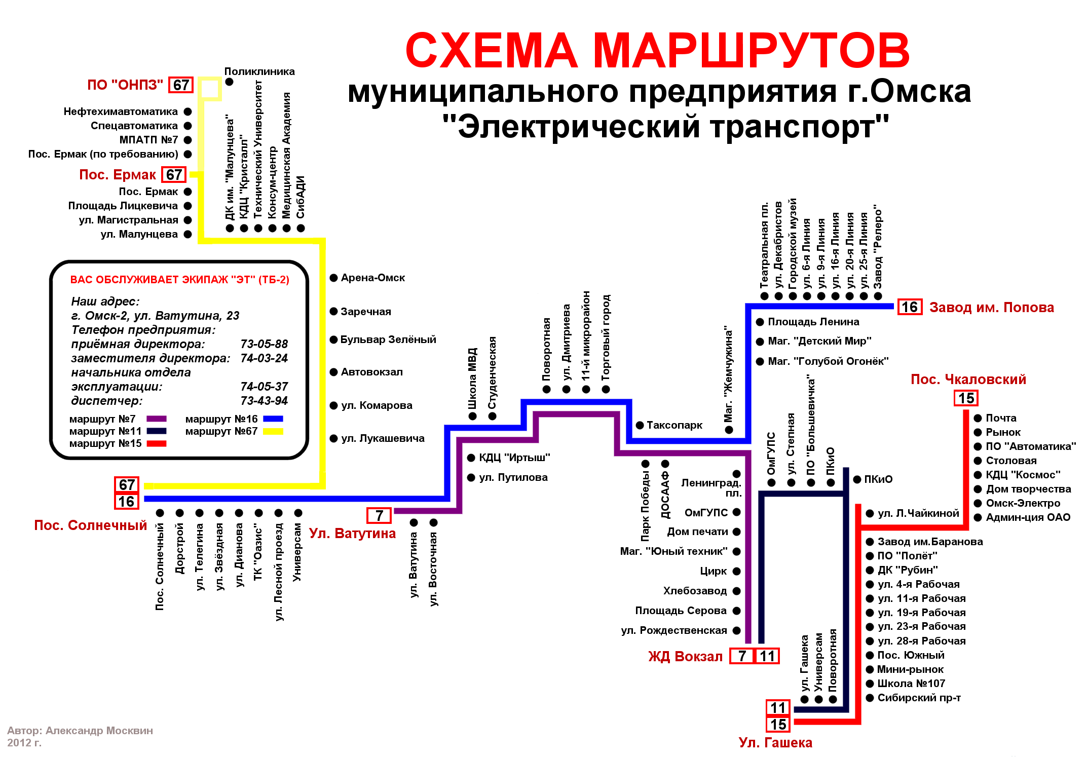 Омск — Схемы