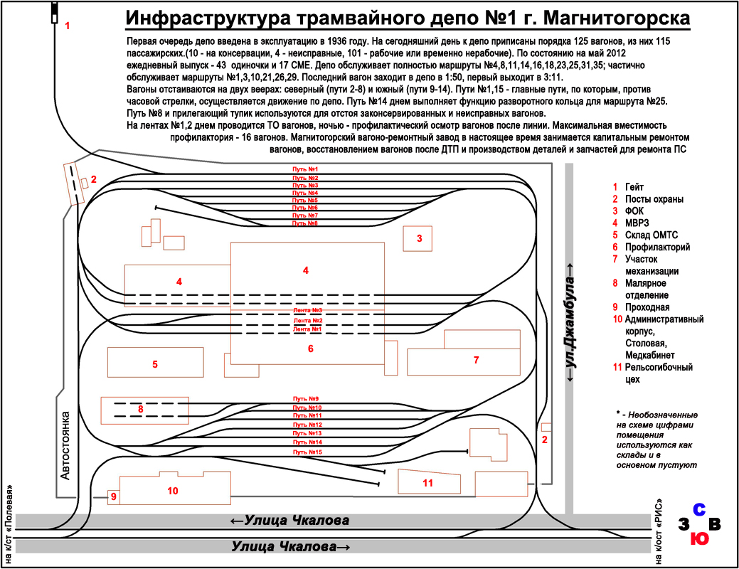 Magnitogorsk — Maps