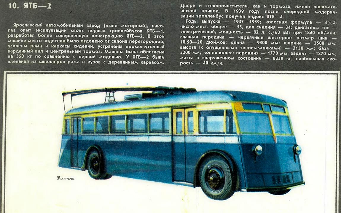 Троллейбус характеристики. Троллейбус ЯТБ. Троллейбус ЯТБ-5. Троллейбус ЯТБ 3 модель. ЯТБ-1 троллейбус.
