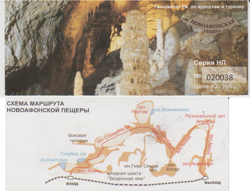 Новый Афон — Проездные документы