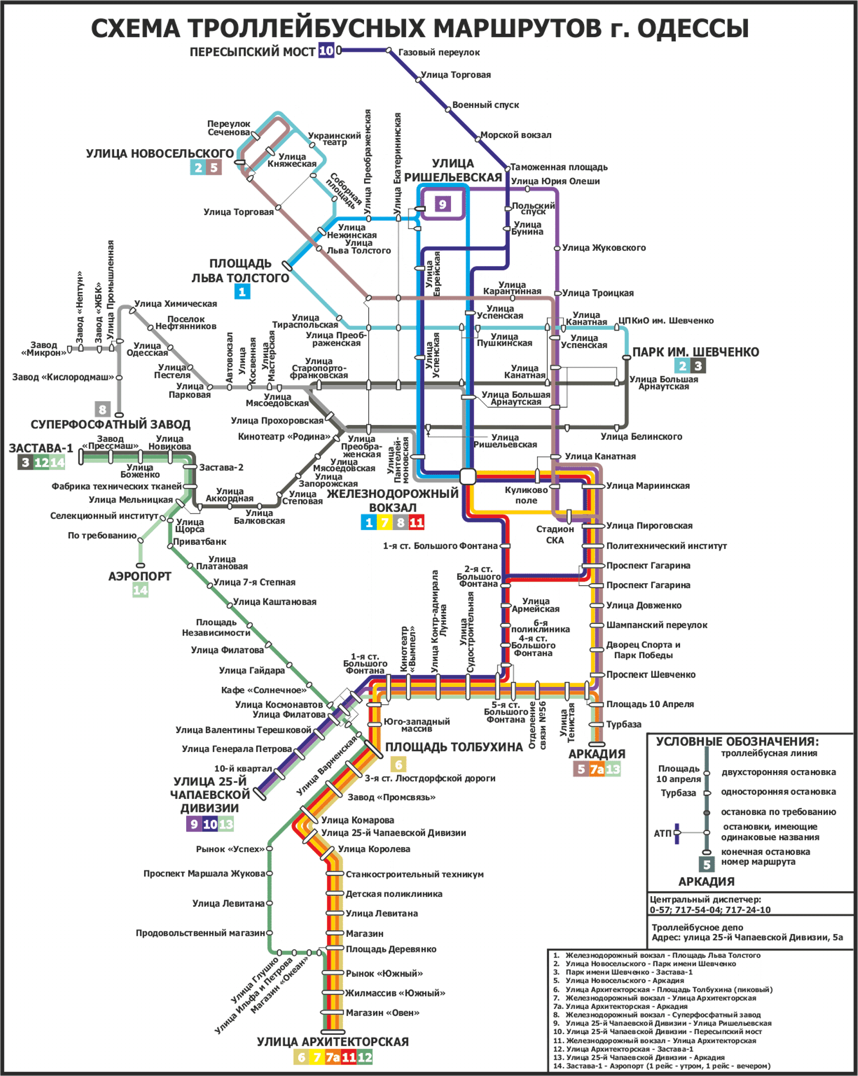 Маршрут трамвая 9 набережные челны. Схема трамваев Одессы. Схема трамвайных маршрутов Одессы. Трамвайные маршруты Одессы на карте. Маршруты одесских трамваев.