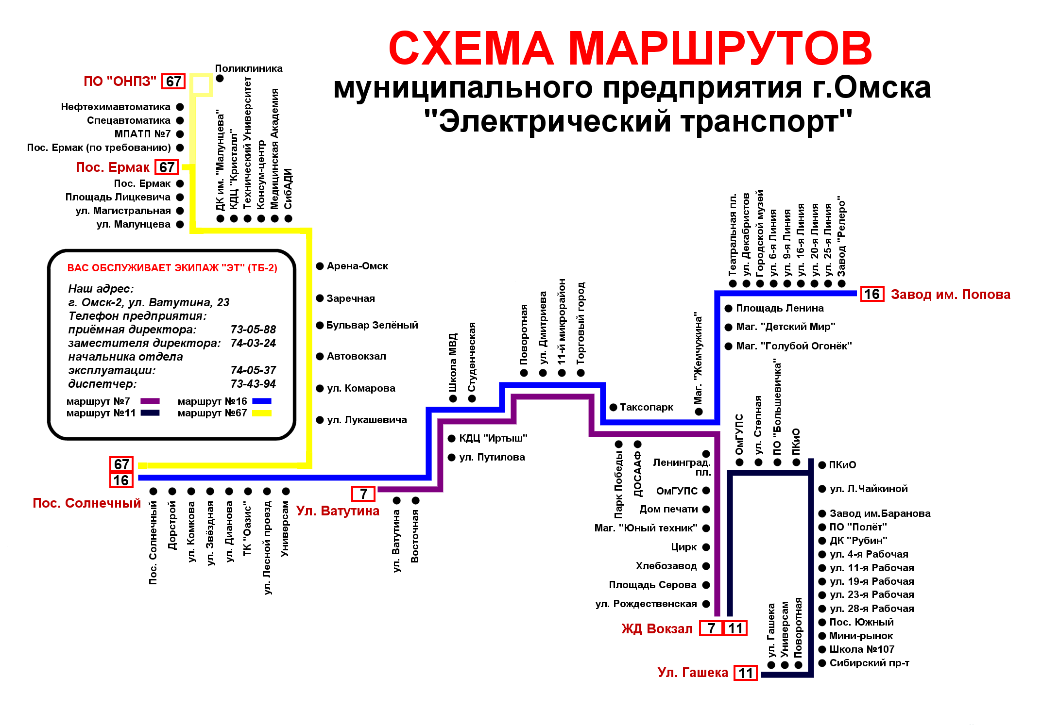Omszk — Maps