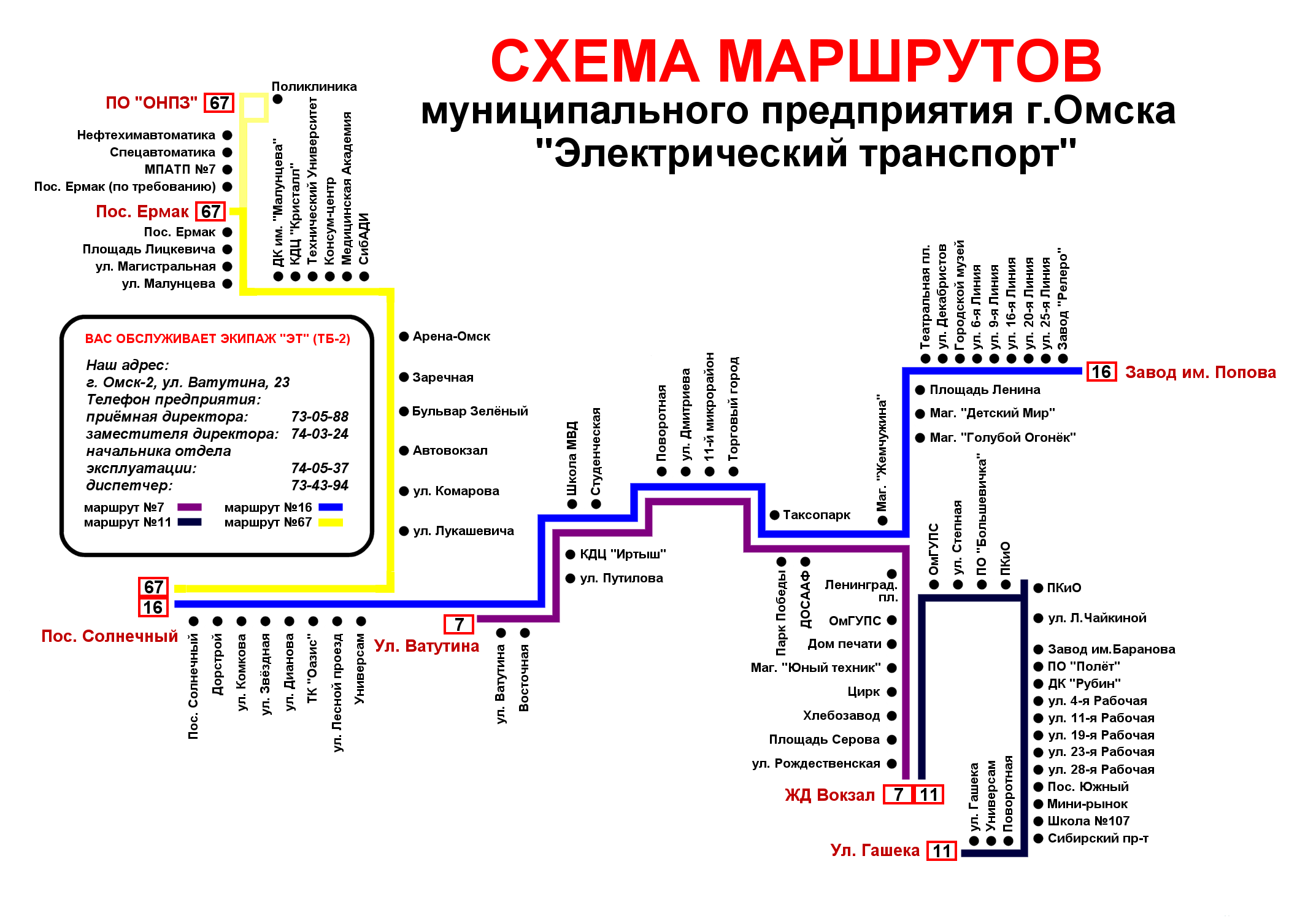 Омск — Схемы