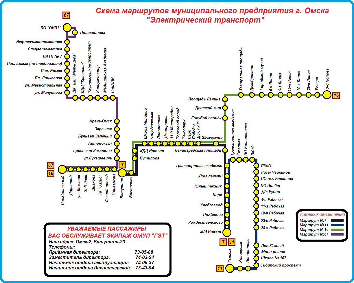 Омск — Схемы