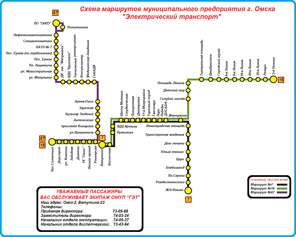 Омск — Схемы