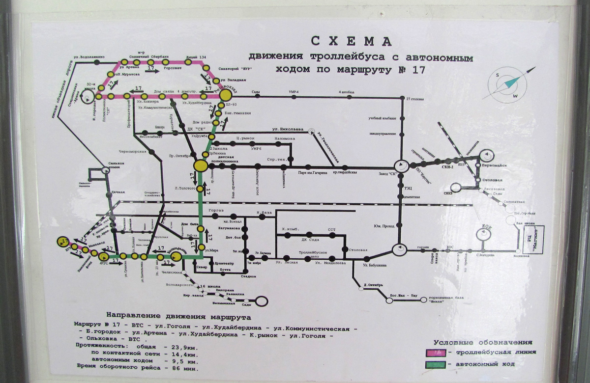 Стерлитамак — Схемы