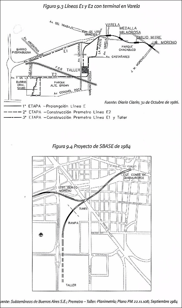 Buenos Aires — Maps