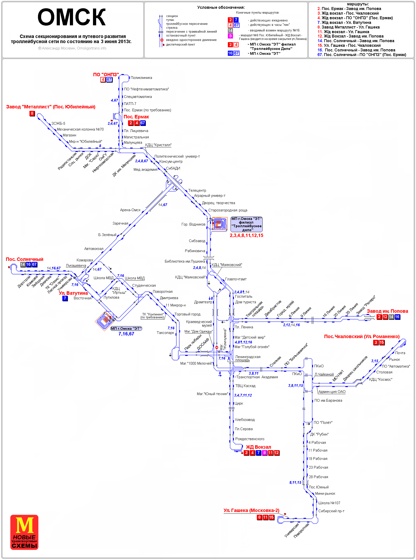 Омск — Схемы
