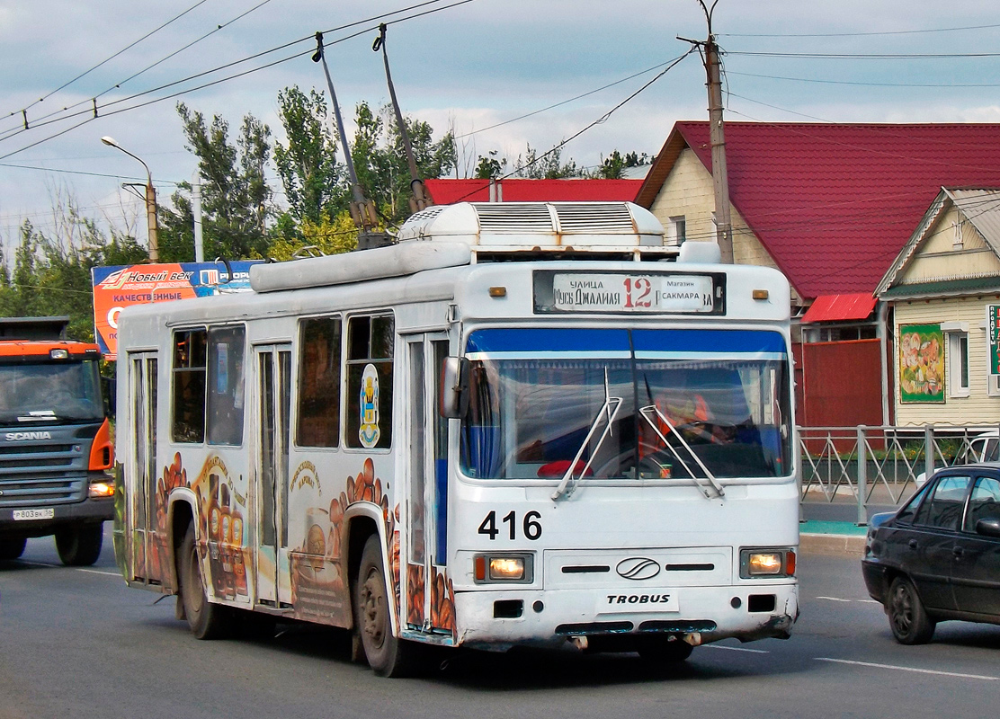 Маршруты троллейбусов оренбурга. БТЗ-52761р. 12 Троллейбус Оренбург. Оренбург троллейбус 2022. Троллейбусы 12 маршрут в Оренбурге.