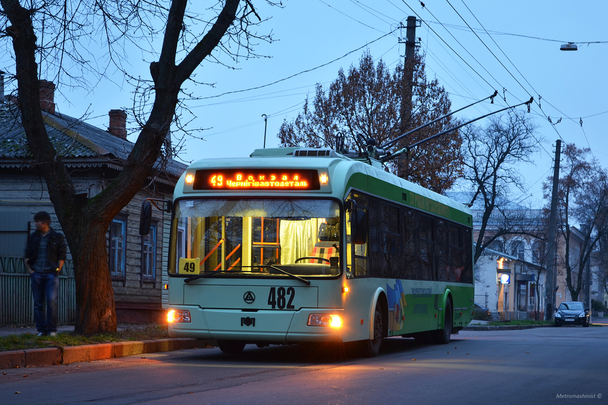 Чернигов, Еталон-БКМ 321 № 482; Чернигов — Поездка, посвящённая 49-летию Черниговского троллейбуса