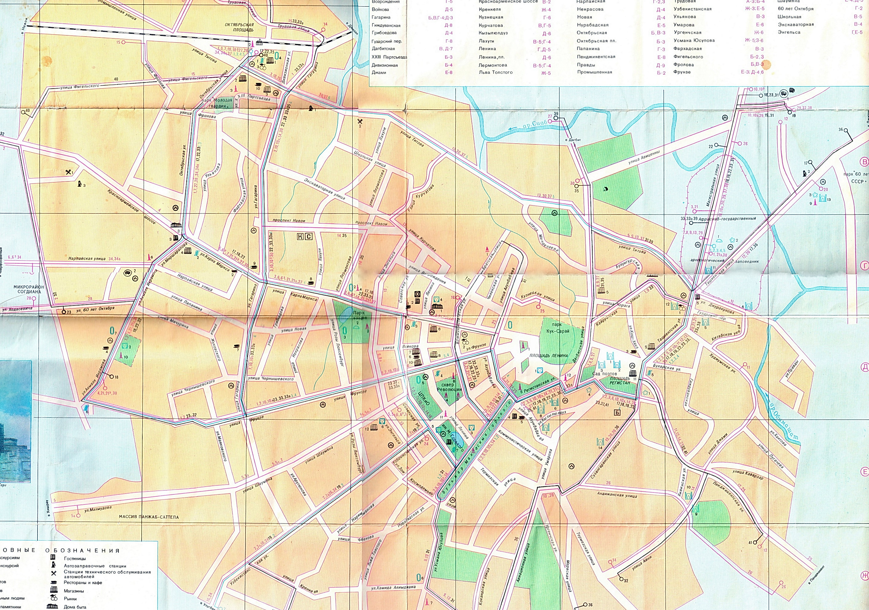 Samarkand — Maps