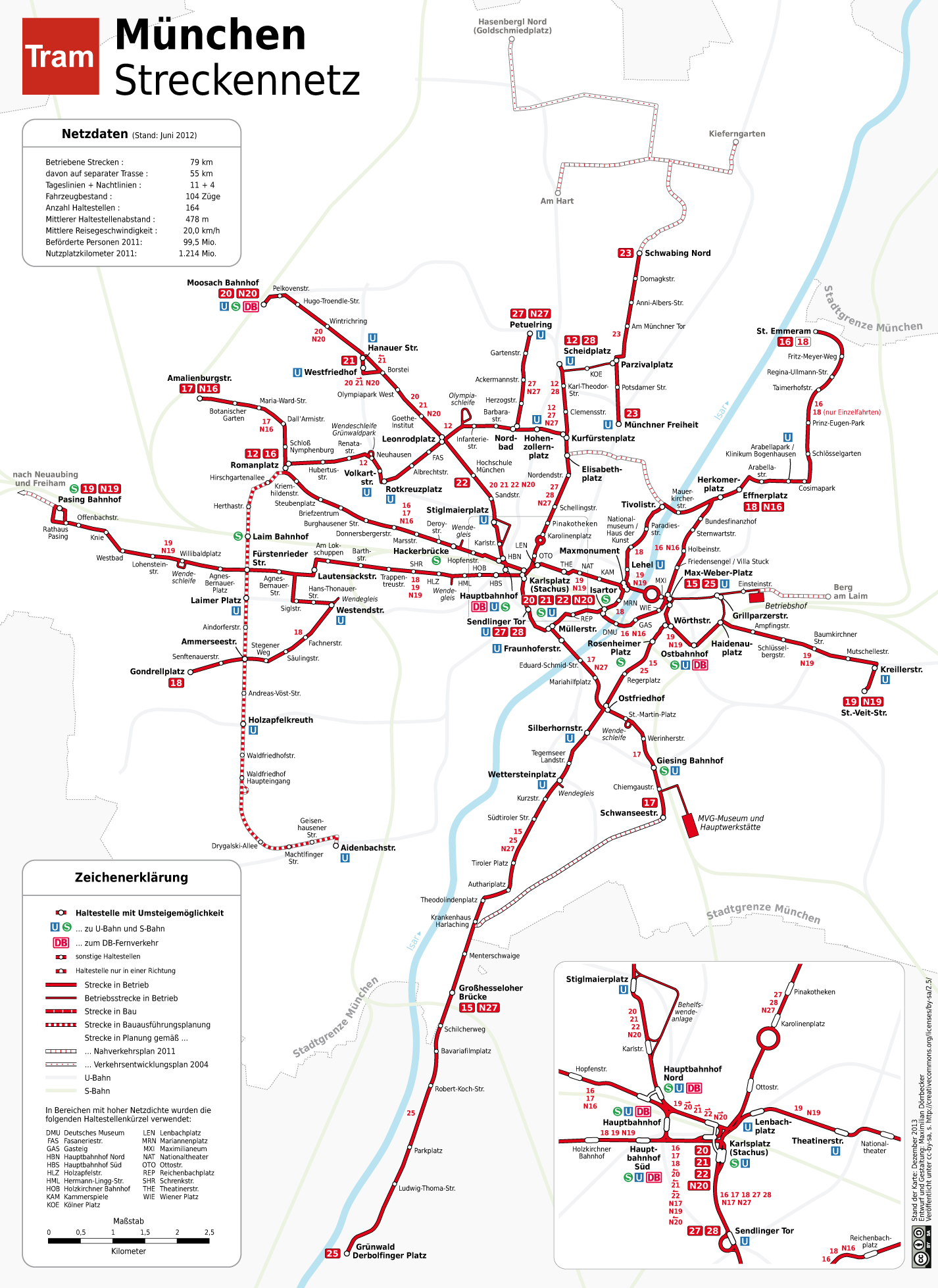 München — Maps
