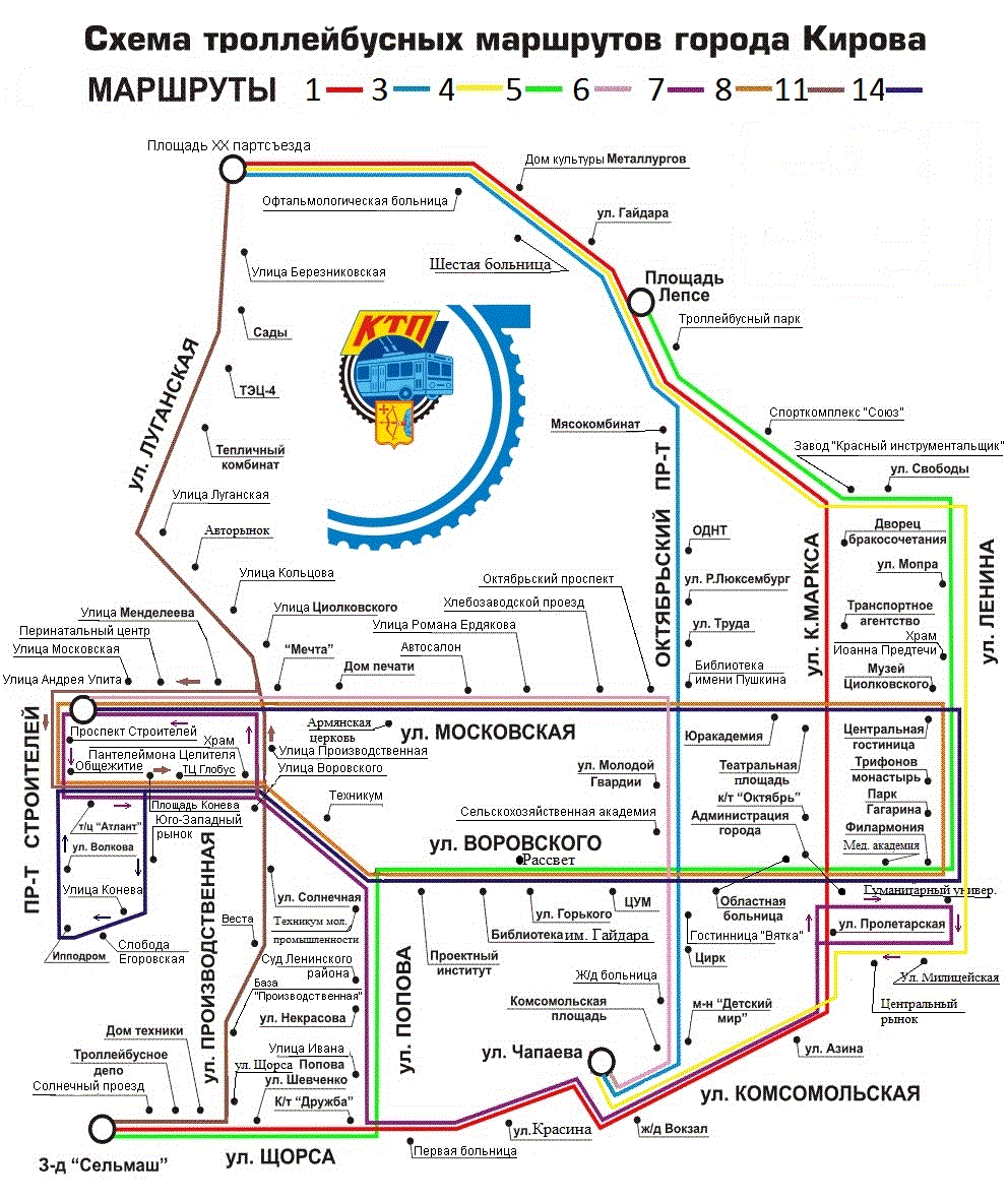 Киров — Схемы