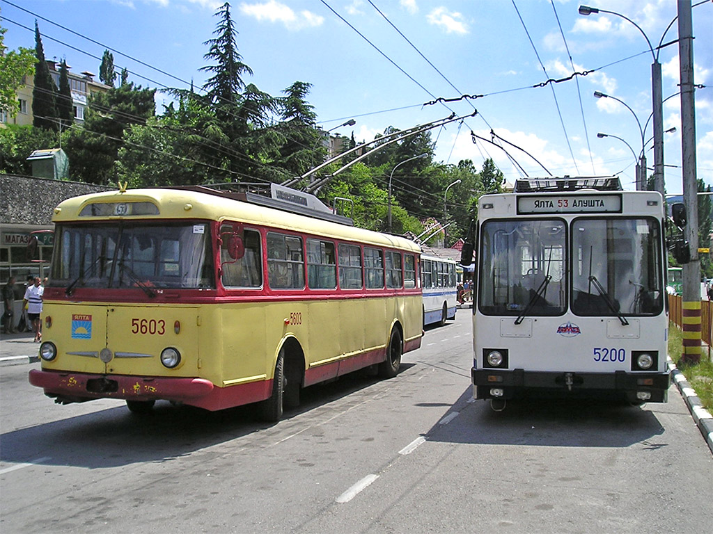 Троллейбус шкода. Троллейбус Škoda 9tr. Skoda 9tr. Крымский троллейбус Шкода 9tr.