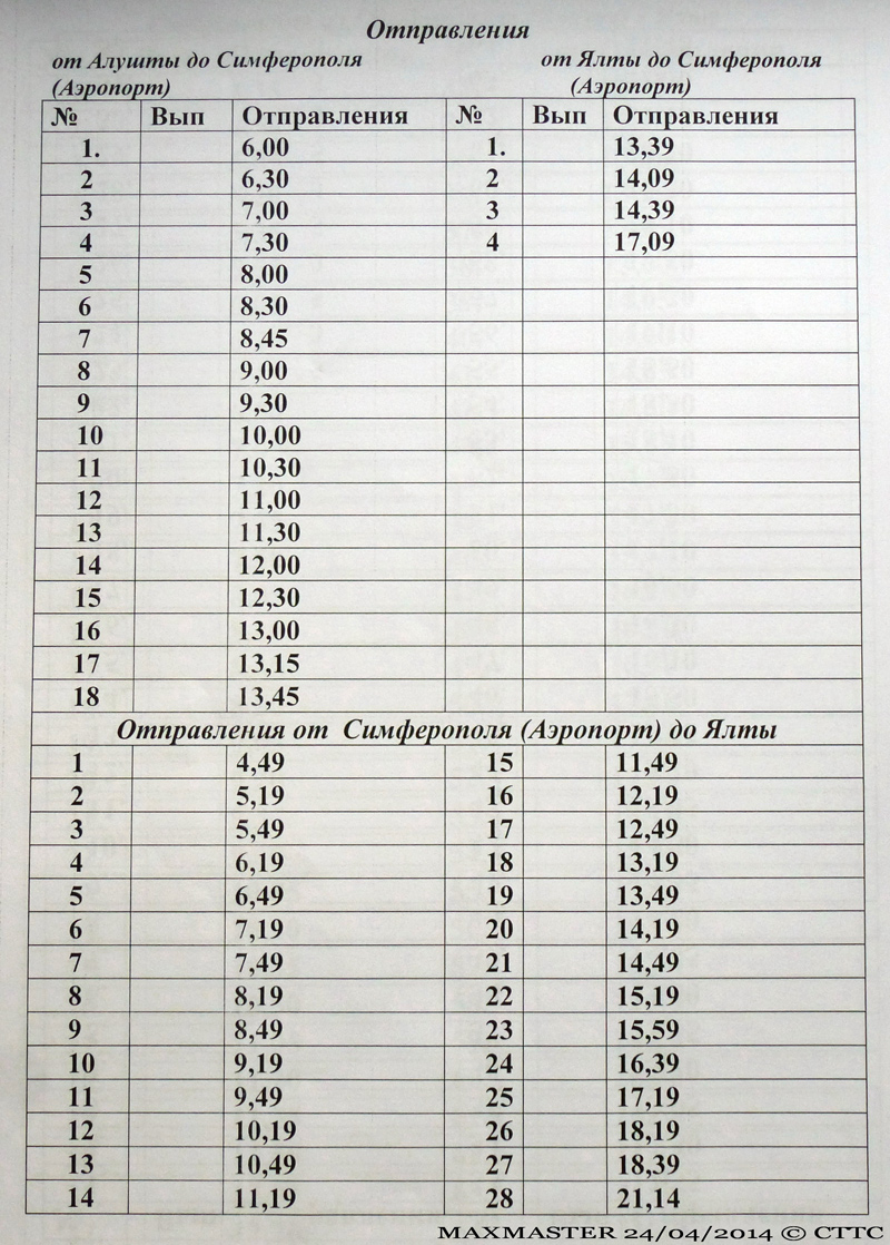 Кримски тролейбус — Схемы и расписания