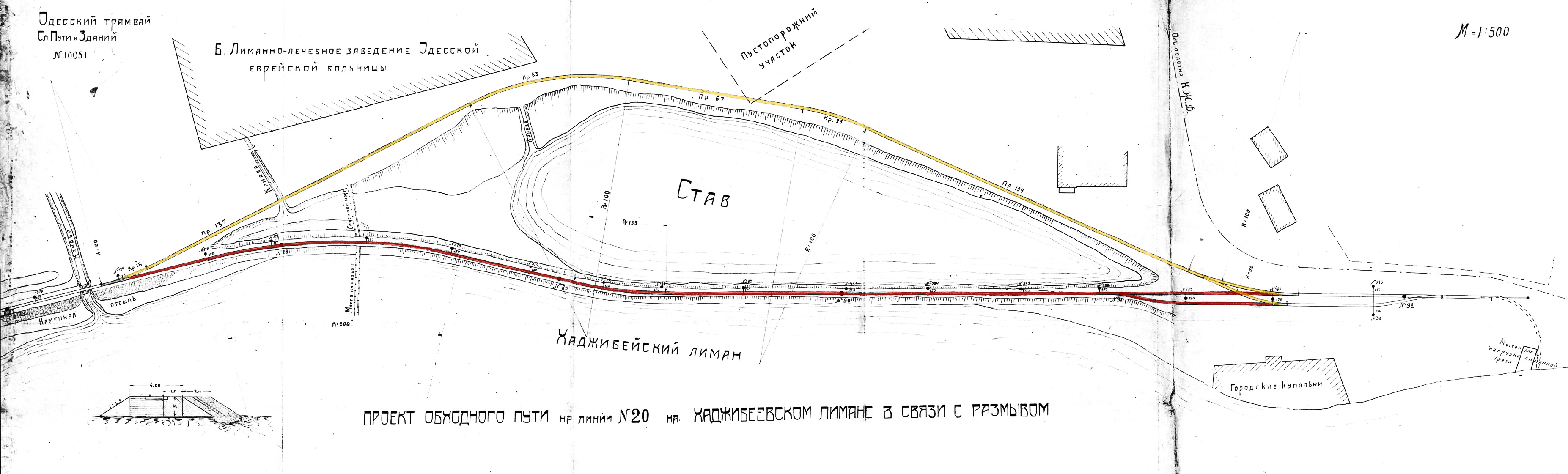 Одесса — Схемы