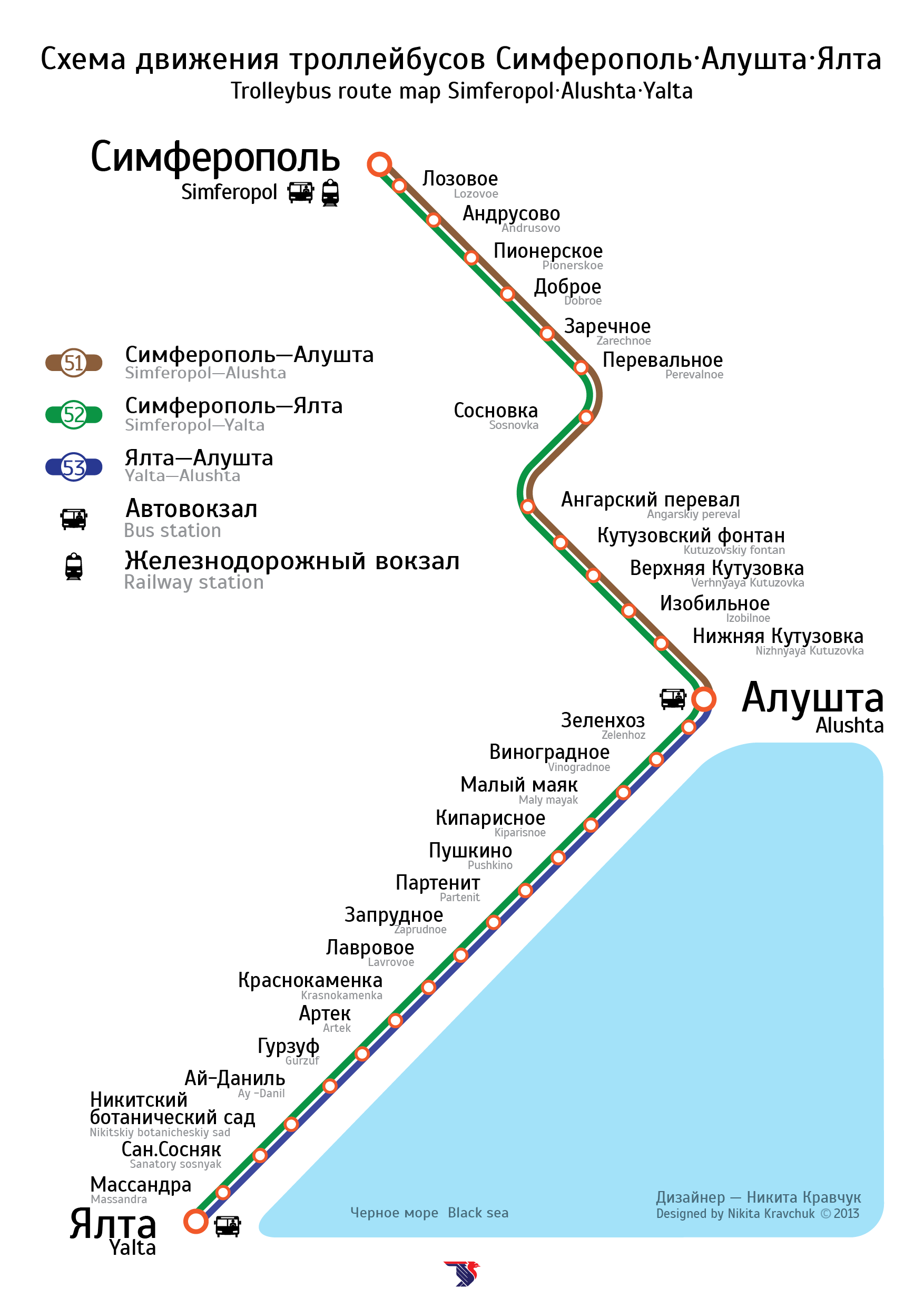 Кримський тролейбус — Схемы и расписания