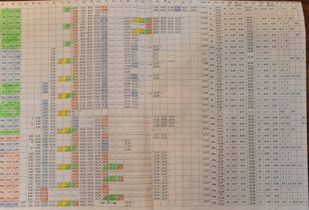 Trolleybus de Crimée — Maps and Timetables