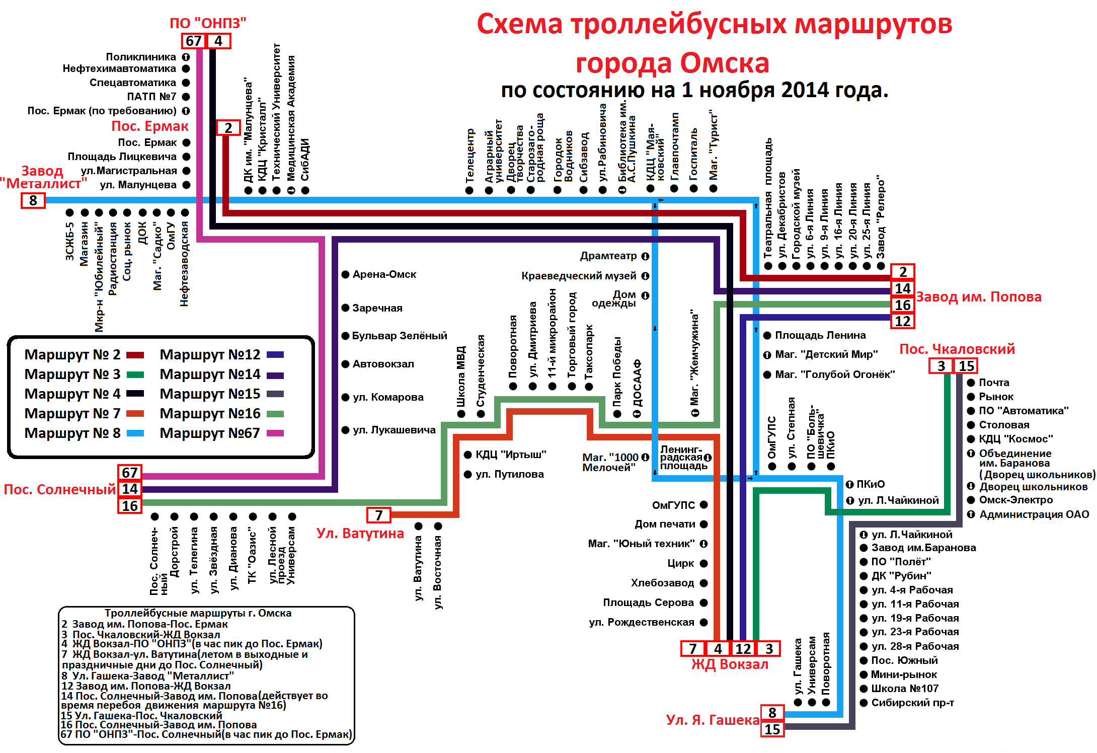 Омск — Схемы