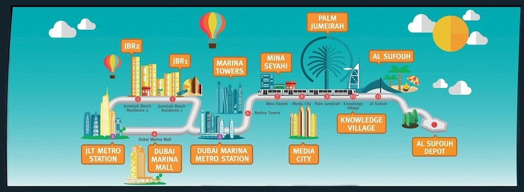 Dubai — Maps