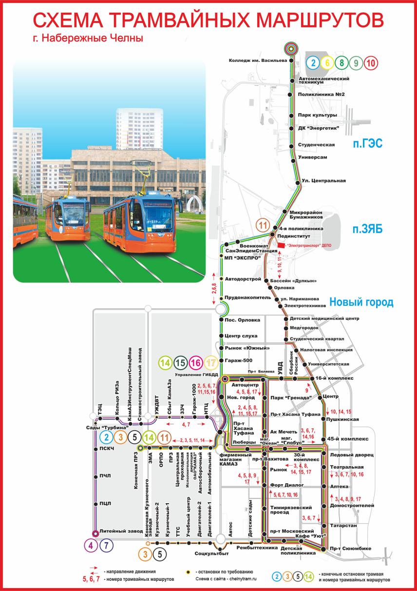 卡馬河畔切爾尼 — Maps