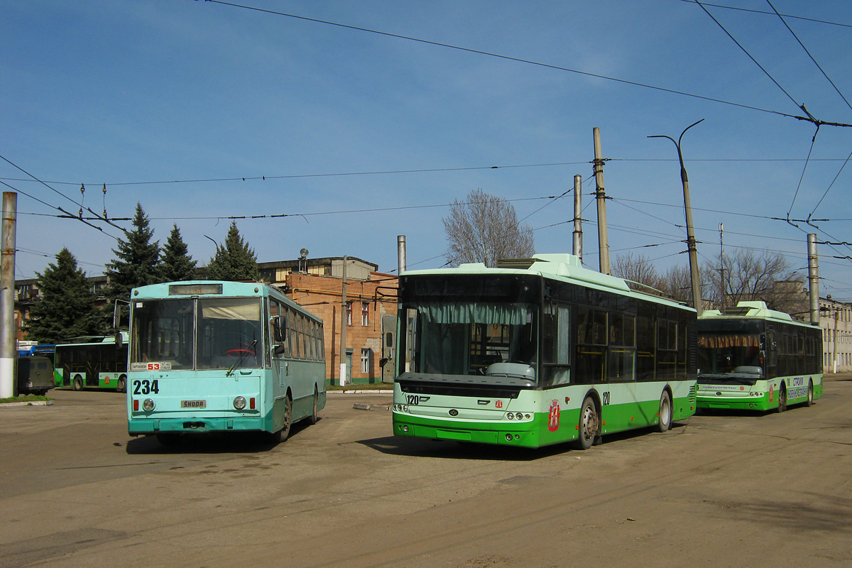Луганск, Škoda 14Tr89/6 № 234; Луганск, Богдан Т60111 № 120