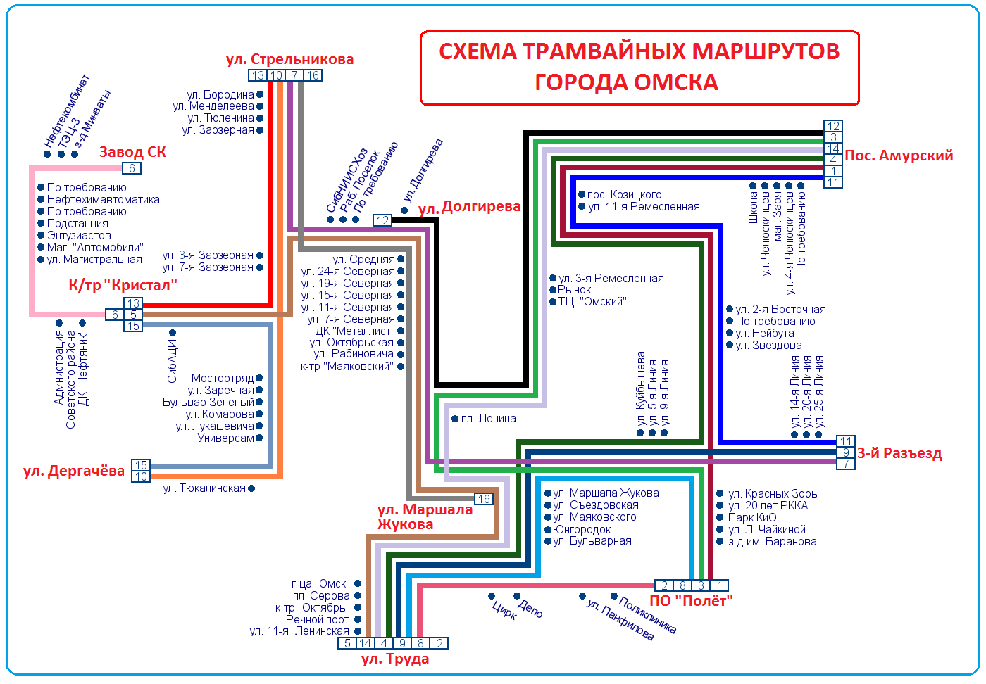 Бесплатные маршруты трамваев. Схема трамвайных маршрутов Омска. Схема трамвайных маршрутов Омска 1980. Омский трамвай схема. Схема трамвайных путей в Омске.