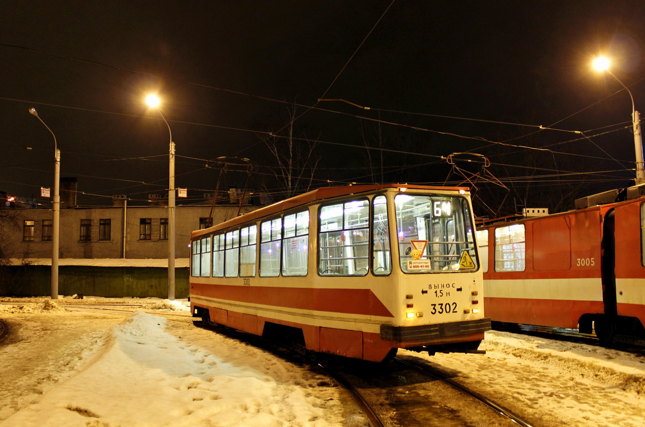 станция ржевка санкт петербург