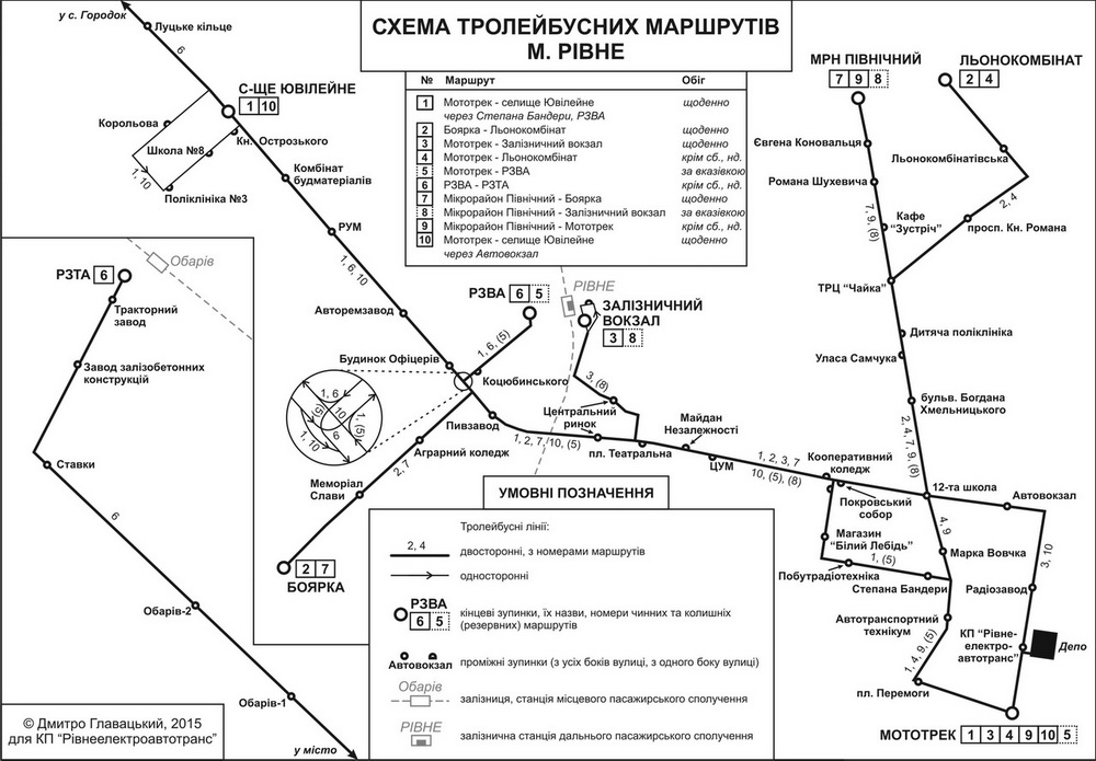 Ровно — Схемы