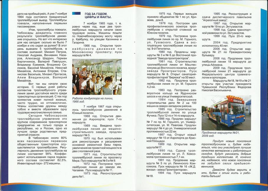 Cheboksary — Booklets