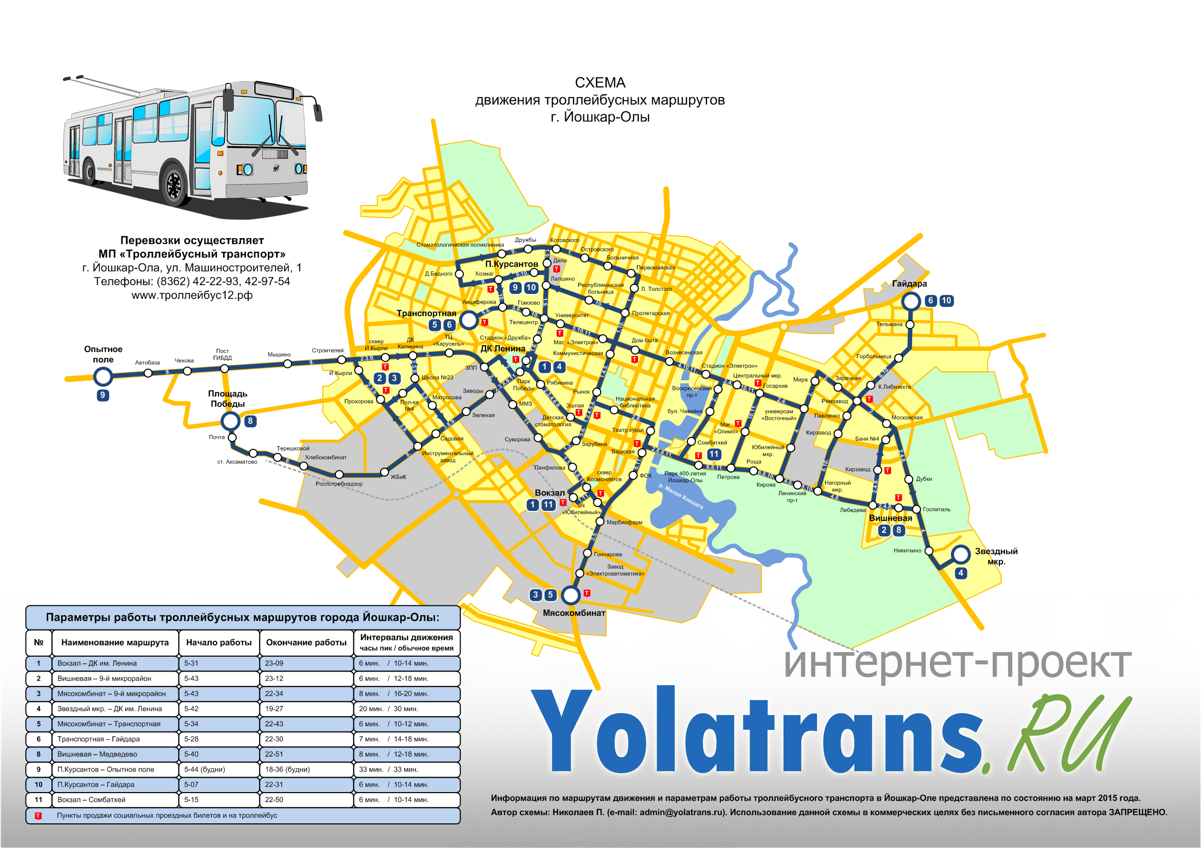 Карта троллейбусов йошкар