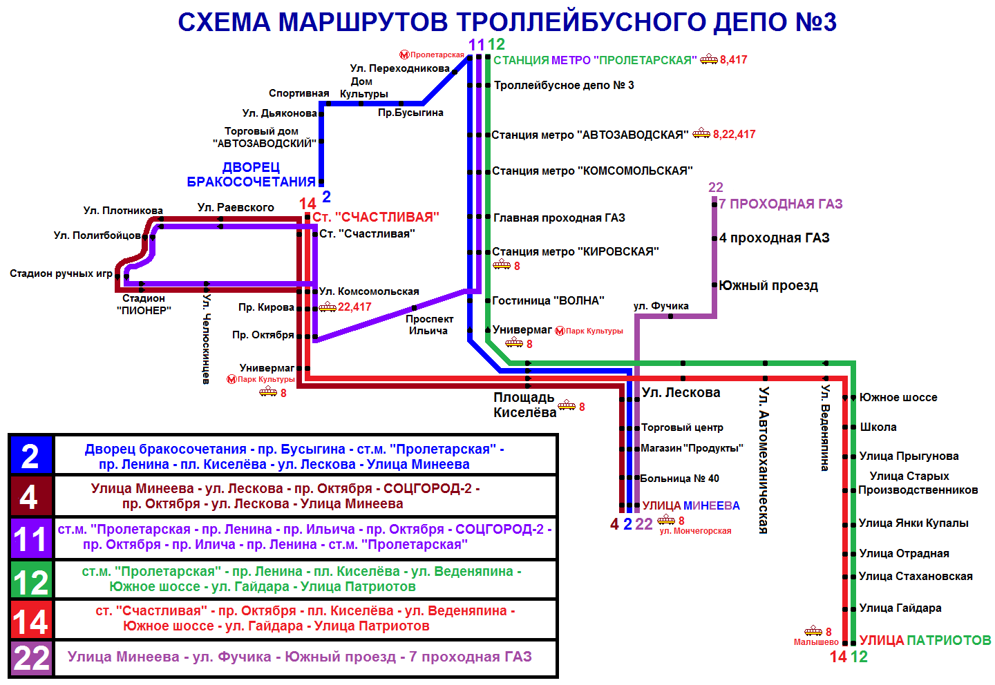 Движение троллейбуса 3