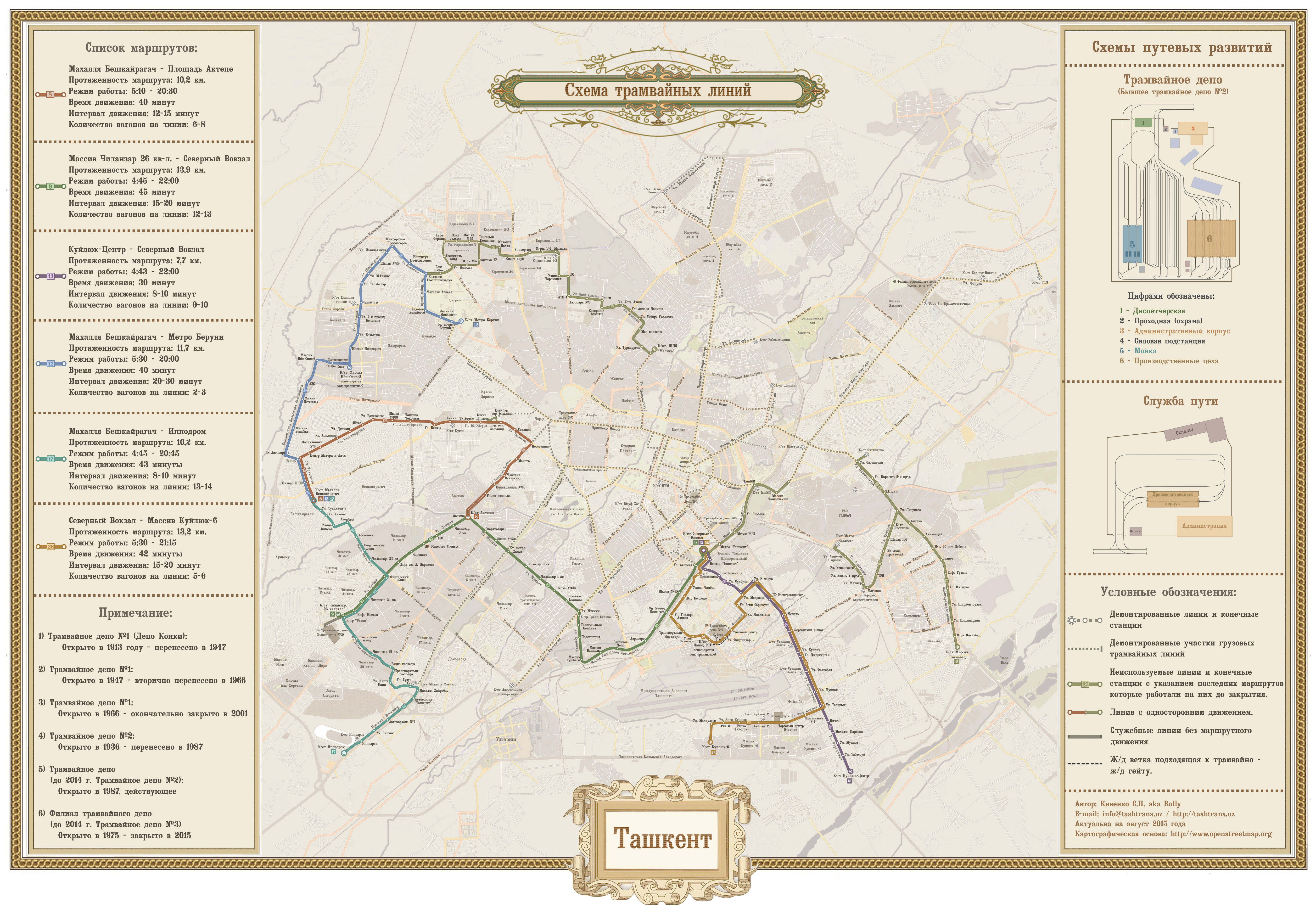 Tashkent — Maps