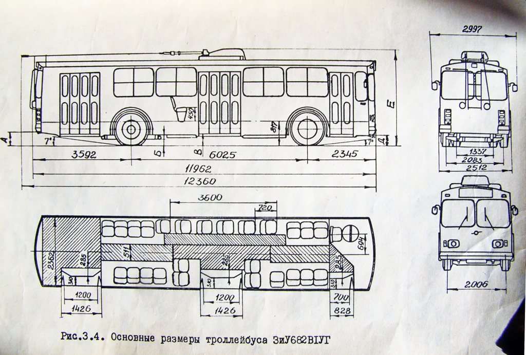 Длина троллейбуса