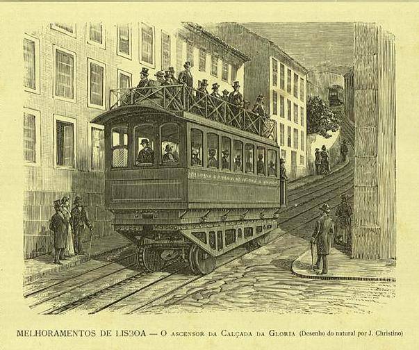 Lisszabon — Ascensor da Glória