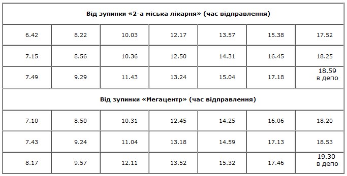 Chernihiv — Schedules and timetables