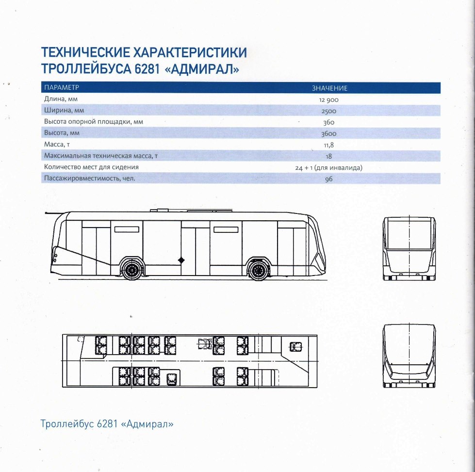 Advertising and documentation; Jekatěrinburg — “INNOPROM-2015“ Exchibition