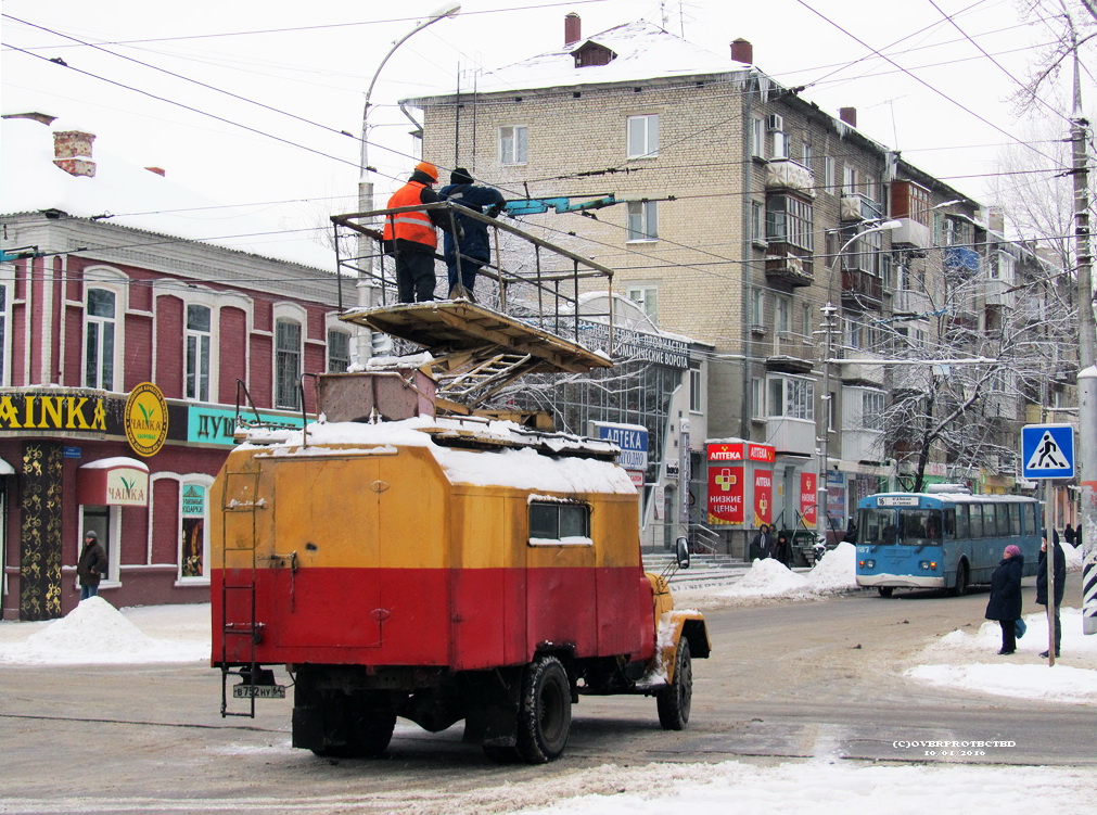 Saratov — Accidents; Saratov — Contact network