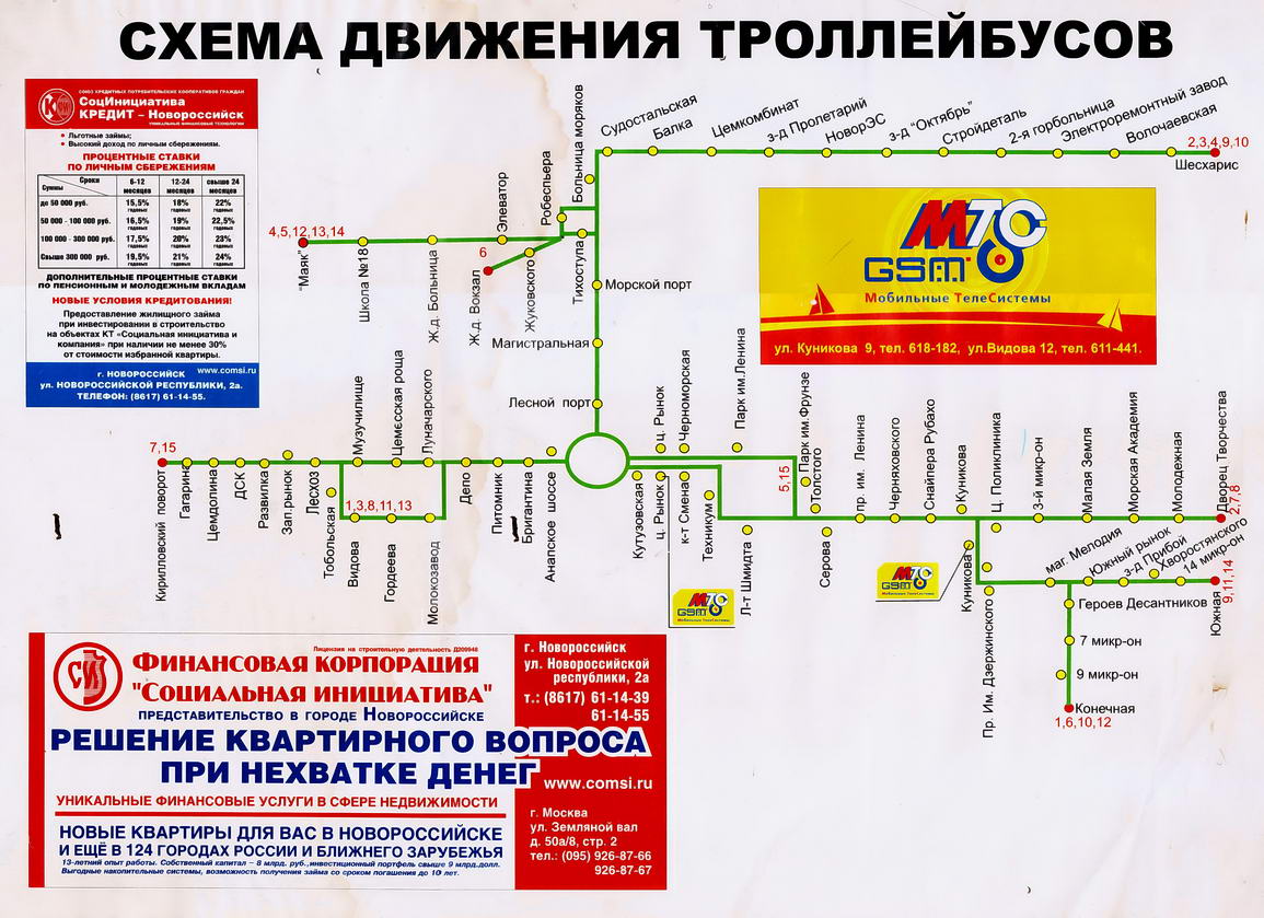 Novorossiïsk — Maps
