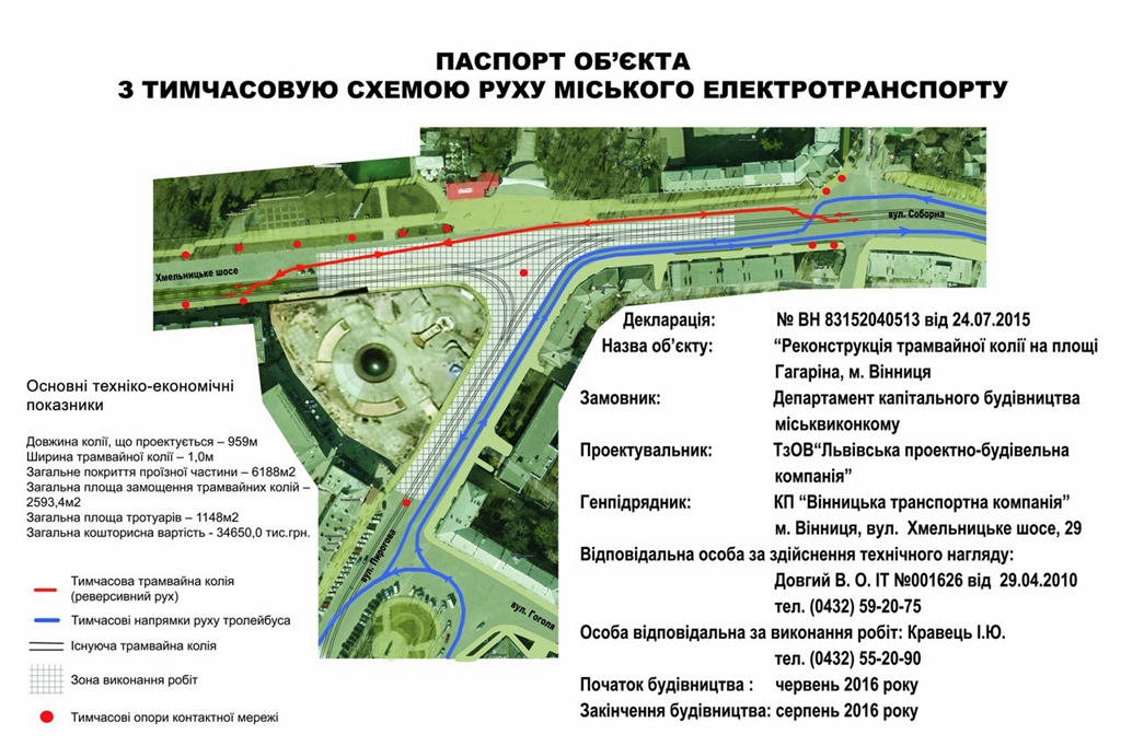 Винница — Реконструкция площади Гагарина