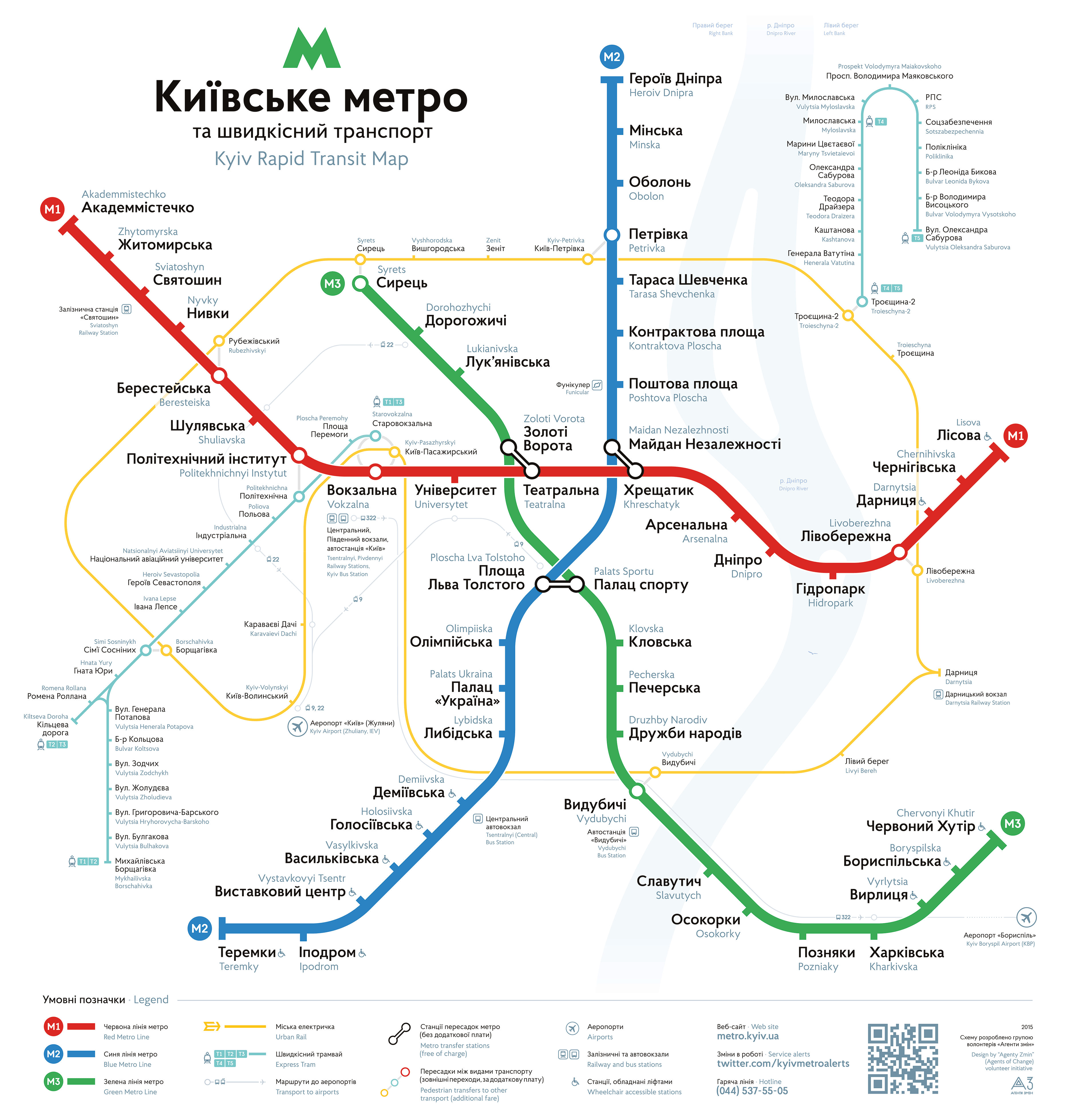 Киев — Метрополитен — Схемы линий