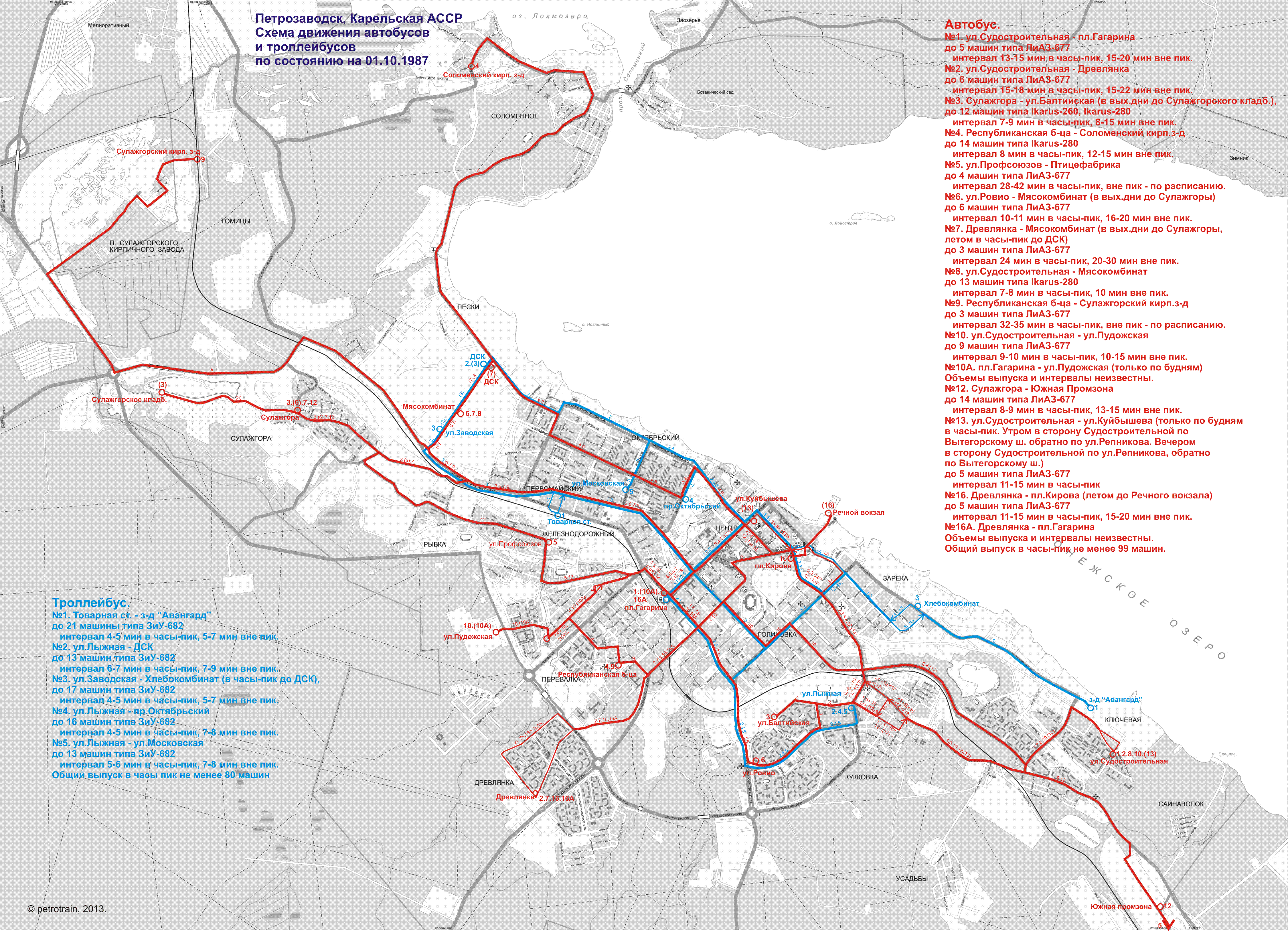 Петрозаводск — Схемы