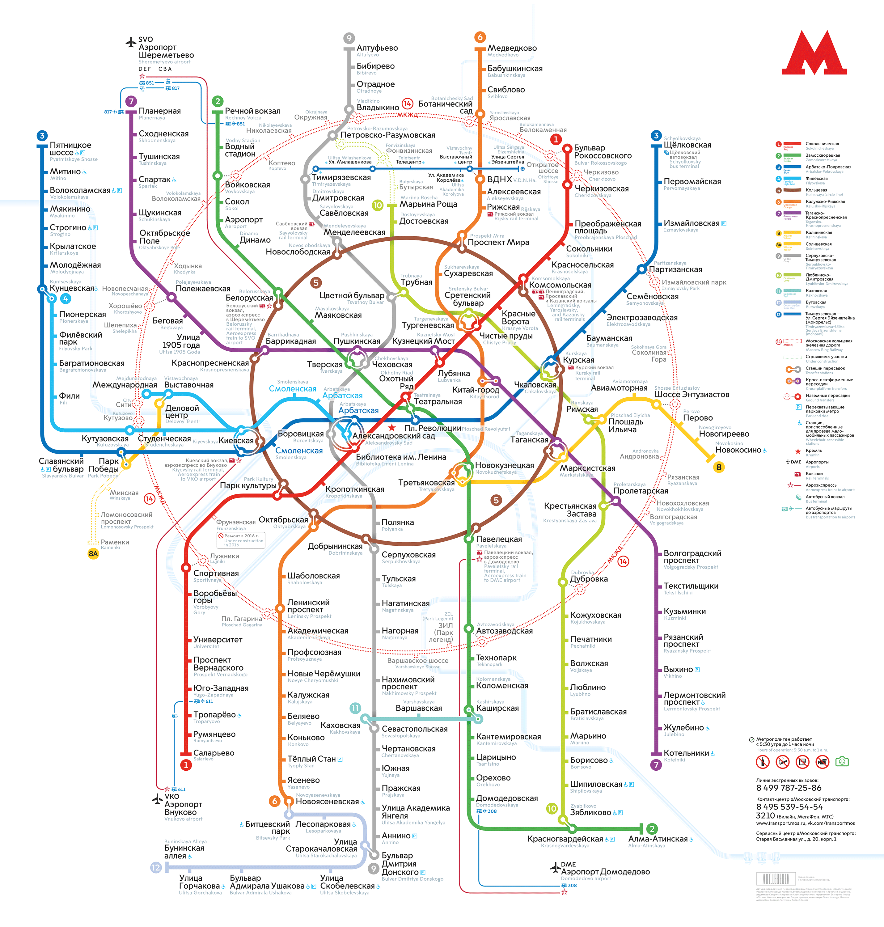 Moszkva — Metro — Maps