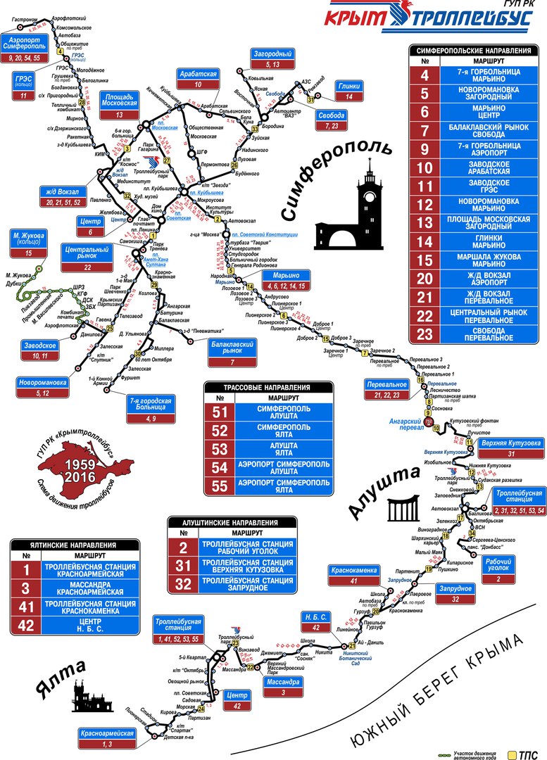 Карта симферополь маршрут автобусов. Маршрут движения троллейбуса Ялта Симферополь. Схема троллейбусов Алушта. Схема маршрута троллейбуса Симферополь Ялта. Схема маршрутов троллейбуса в Симферополе.