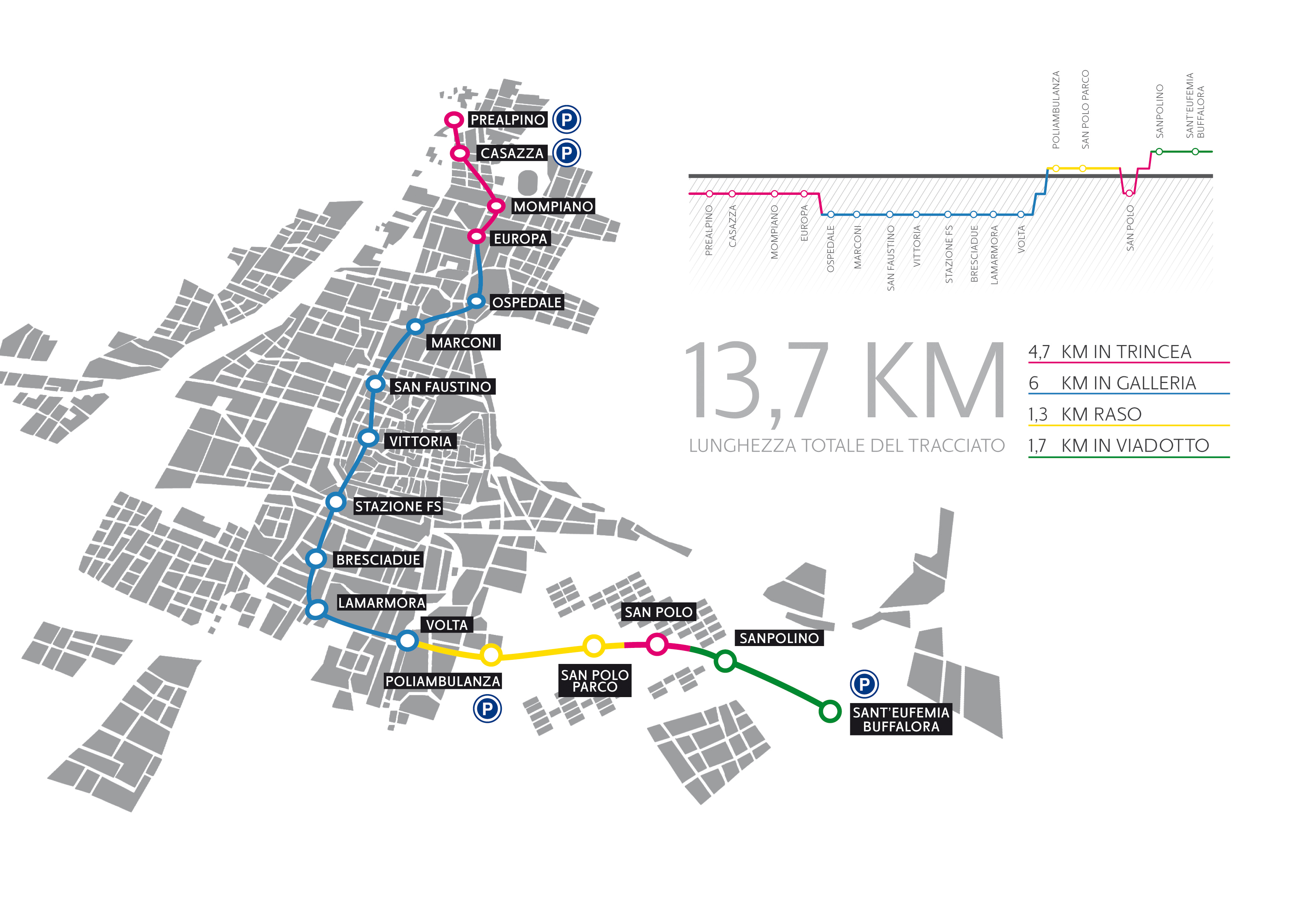 Brescia — Maps